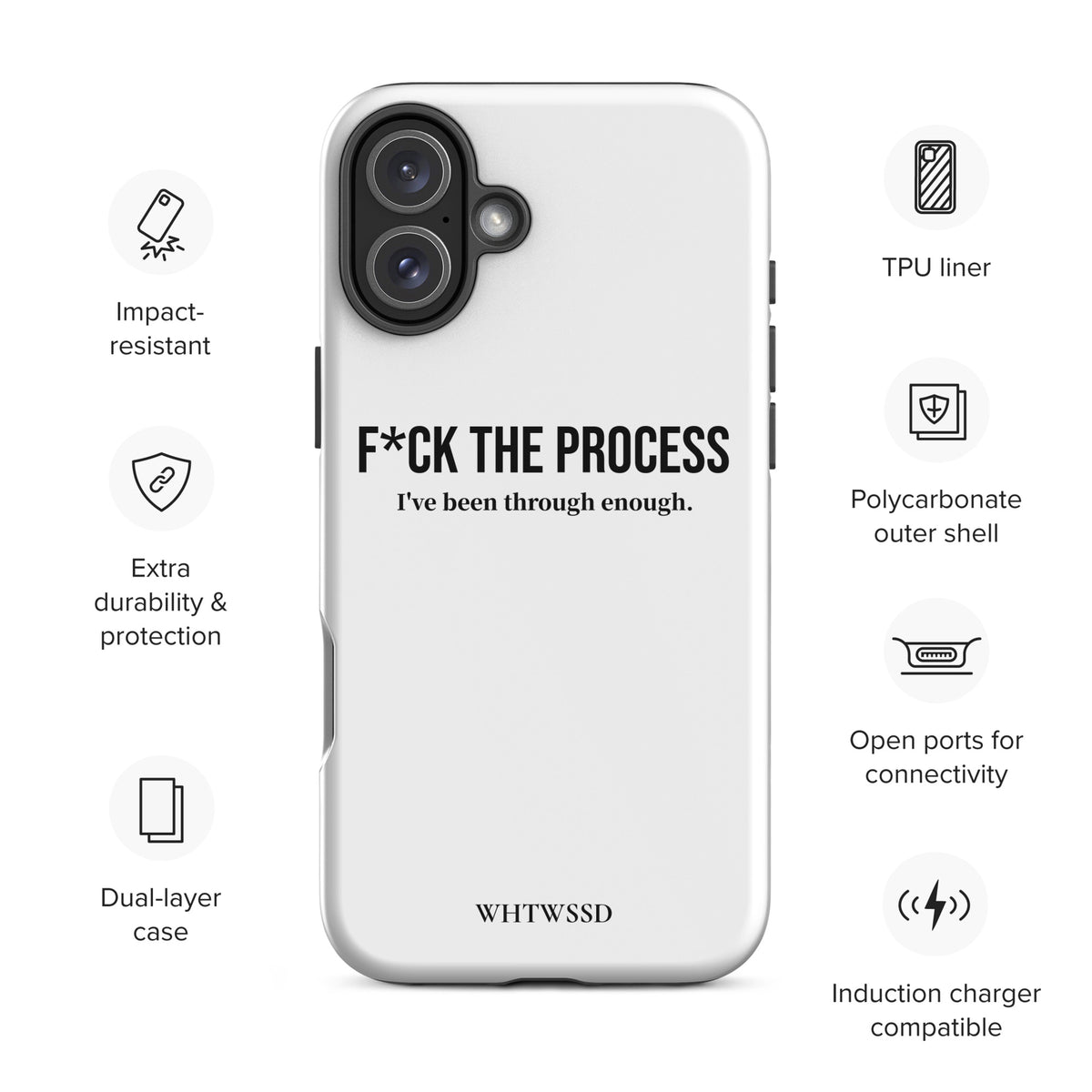 Front facing graphic iPhone 16 Plus case, against white background. Featuring the statement 'F*CK THE PROCESS, I've been through enough.' in bold black print on the phone case. From What Was Said (Statement Apparel + More). 